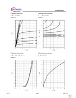 BSO083N03MS G Page 5